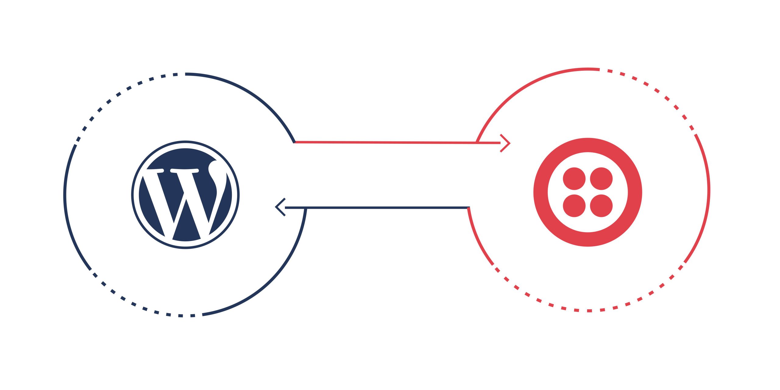 Connect Twilio to WordPress using WP SMS WordPress plugin